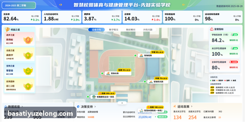 BASATIYU系统架构图解与空间坐标追踪
